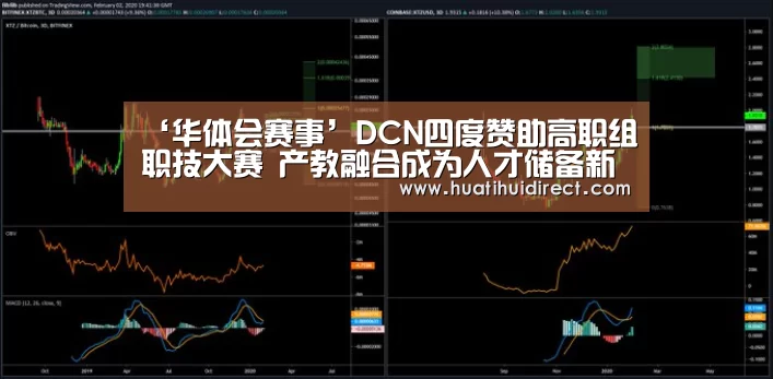 ‘华体会赛事’DCN四度赞助高职组职技大赛 产教融合成为人才储备新模式(图1) 华体会官网