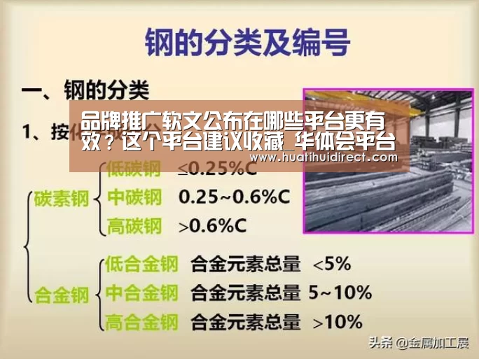 品牌推广软文公布在哪些平台更有效?这个平台建议收藏_华体会平台(图3) 华体会赛事